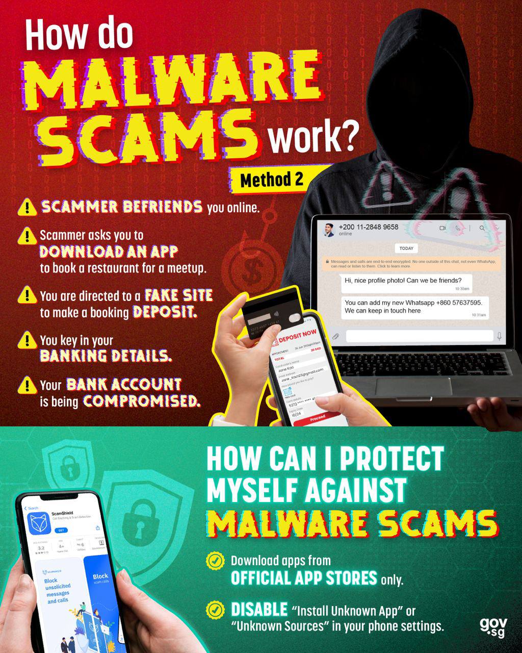 malware scam