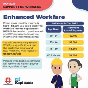 workfare assistance